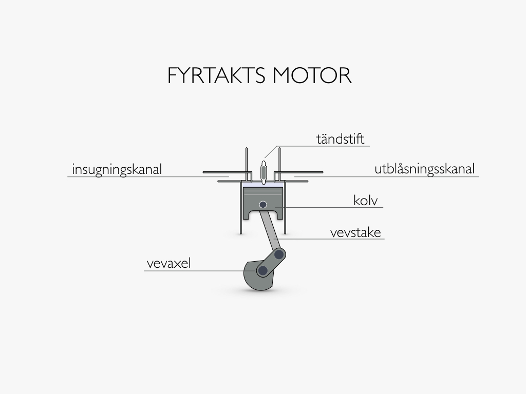 four stroke_fyrtaktsmotor.001