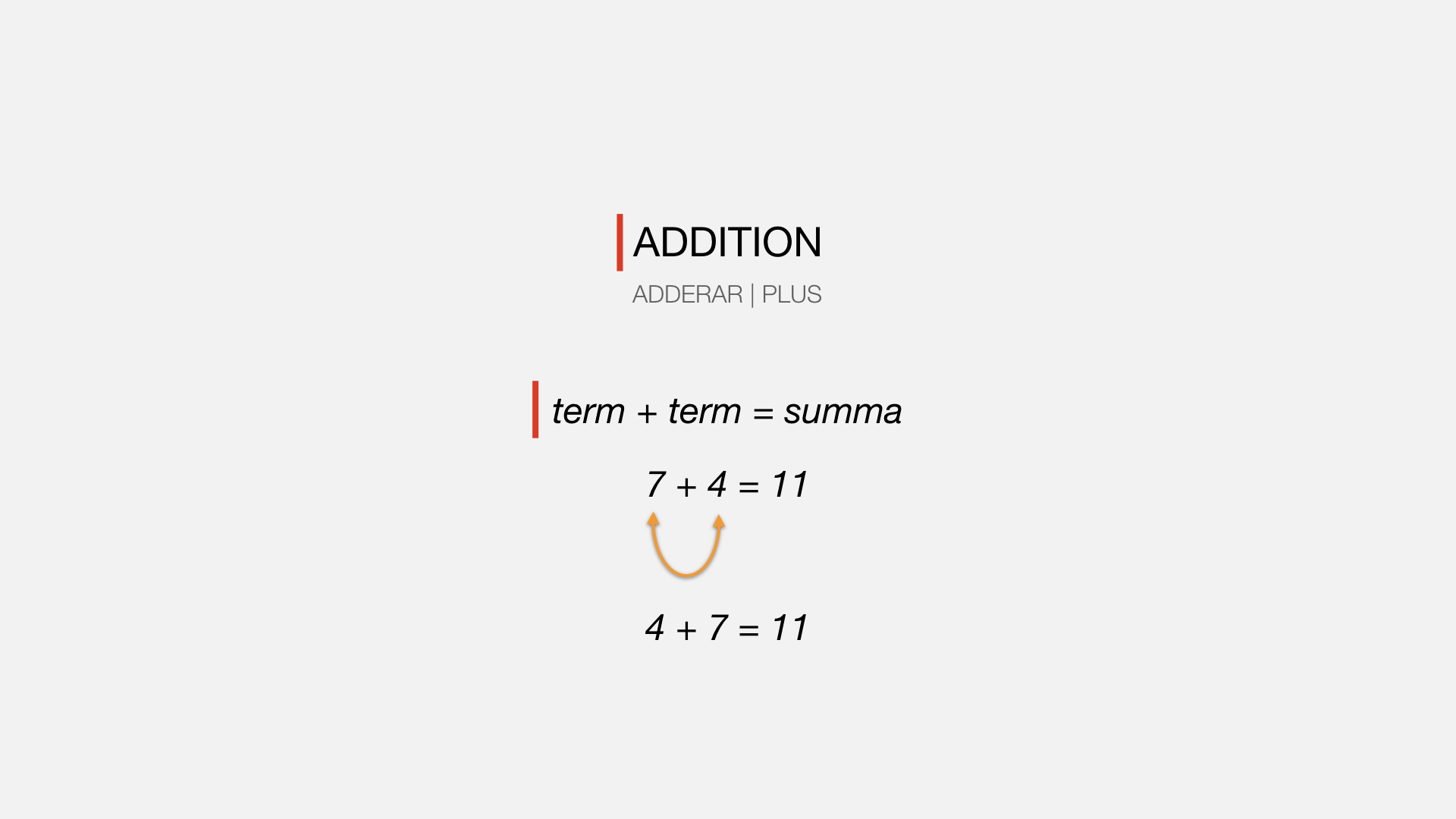 Matematik de fyra räknesätten addition.001